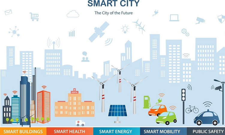Smart City 02